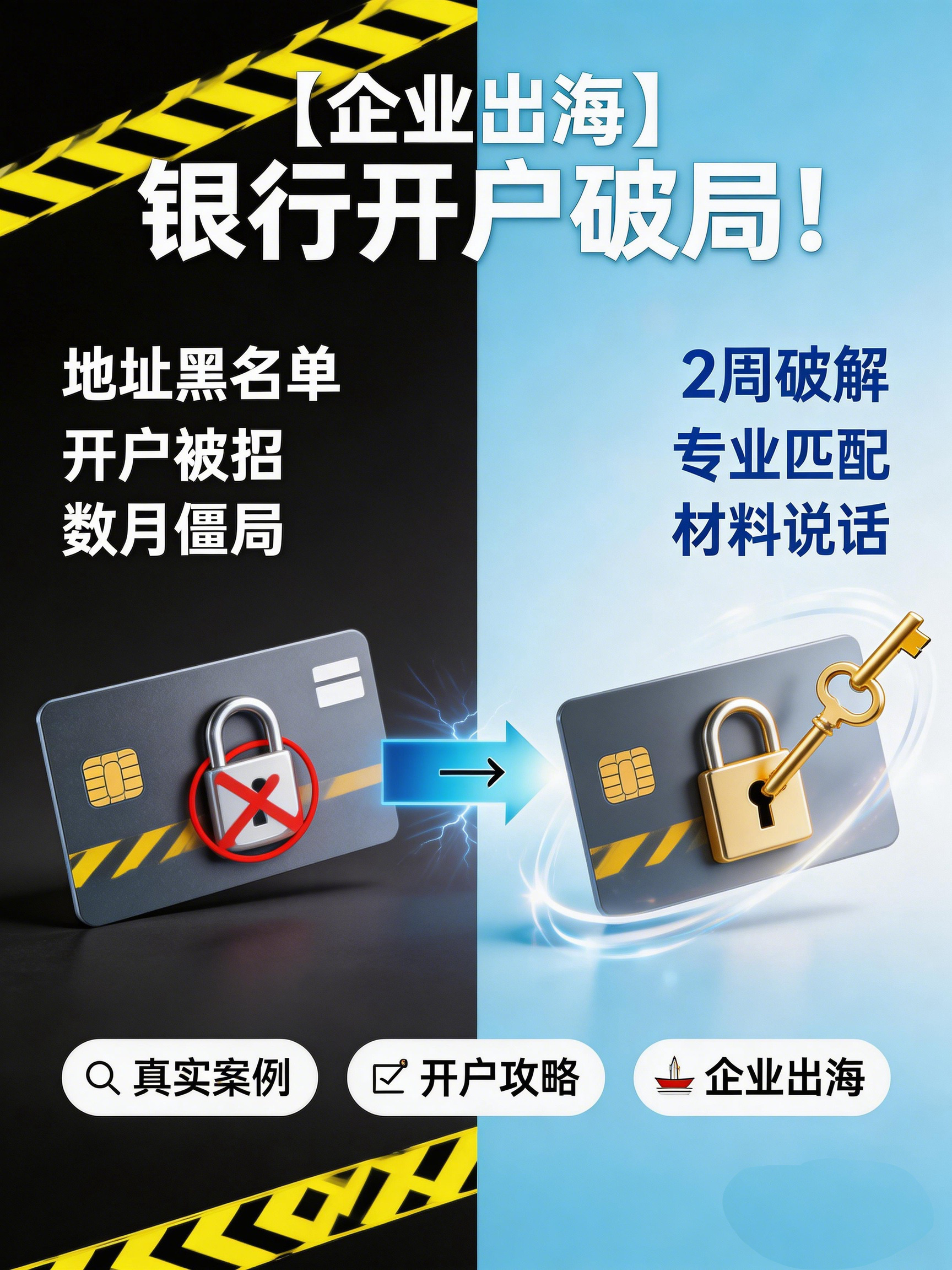 香港公司银行开户全攻略：2026年从材料准备到成功下户的完整流程对比